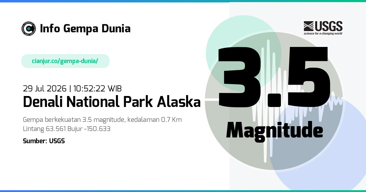 Gempa Denali National Park Alaska 3.5 M 29 Jul 2026 - 03:52:22 WIB
