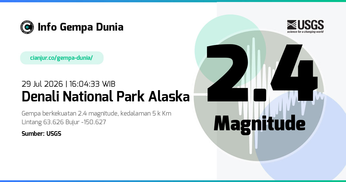 Gempa Denali National Park Alaska 2.4 M 29 Jul 2026 - 09:04:33 WIB