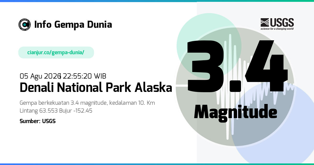 Gempa Denali National Park Alaska 3.4 M 05 Agu 2026 - 15:55:20 WIB