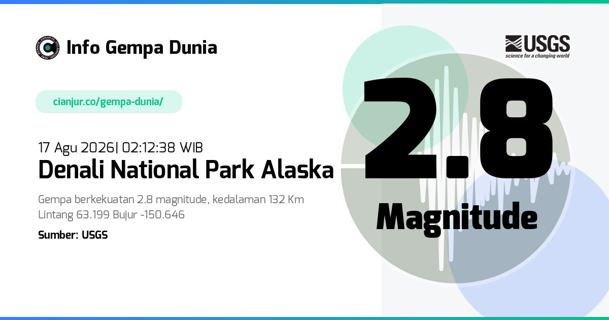 Gempa Denali National Park Alaska 2.8 M 16 Agu 2026 - 19:12:38 WIB