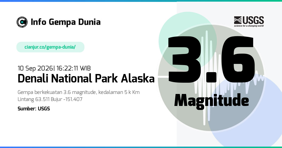Gempa Denali National Park Alaska 3.6 M 10 Sep 2026 - 09:22:11 WIB