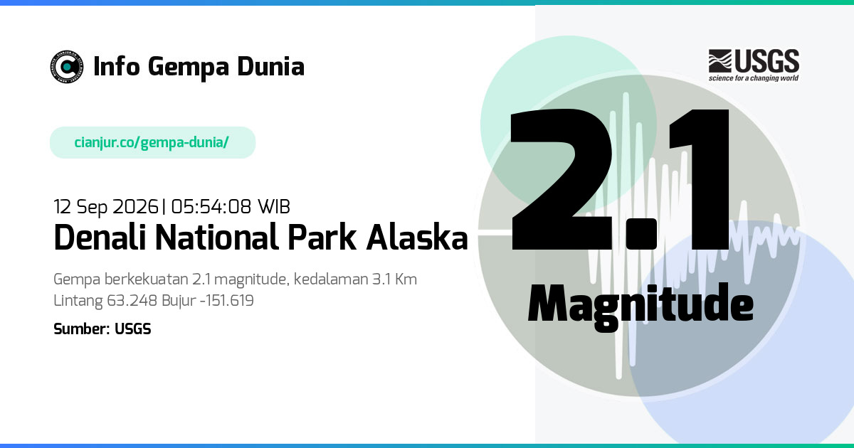 Gempa Denali National Park Alaska 2.1 M 11 Sep 2026 - 22:54:08 WIB