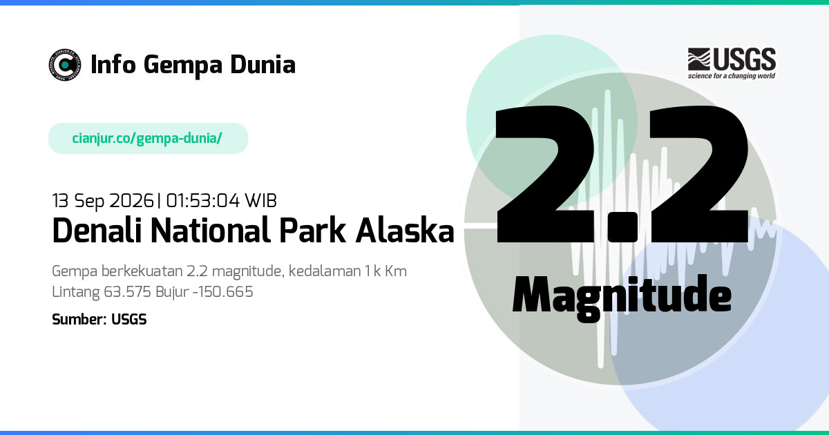 Gempa Denali National Park Alaska 2.2 M 12 Sep 2026 - 18:53:04 WIB
