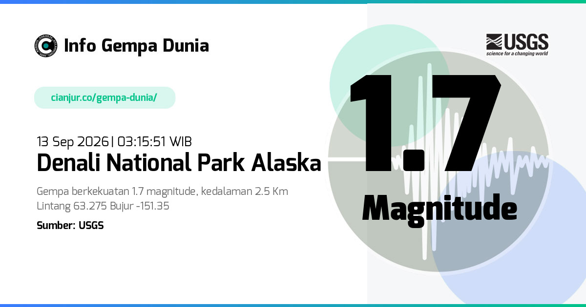 Gempa Denali National Park Alaska 1.7 M 12 Sep 2026 - 20:15:51 WIB