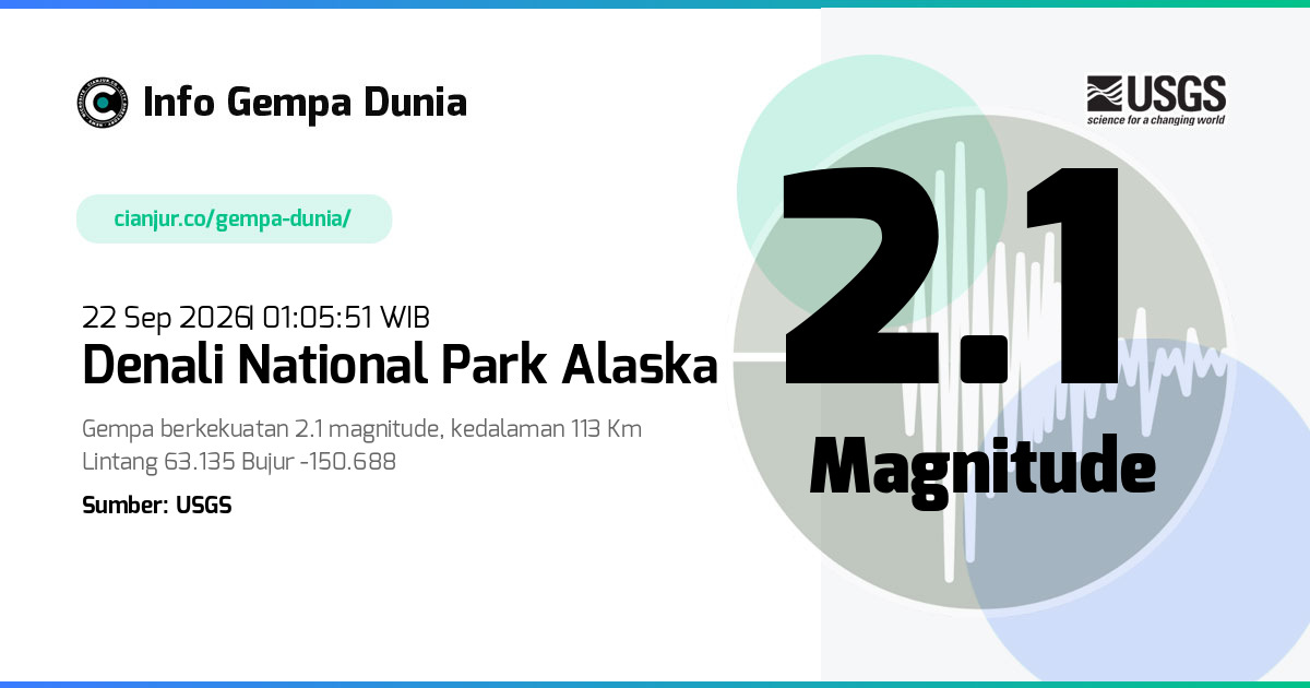 Gempa Denali National Park Alaska 2.1 M 21 Sep 2026 - 18:05:51 WIB