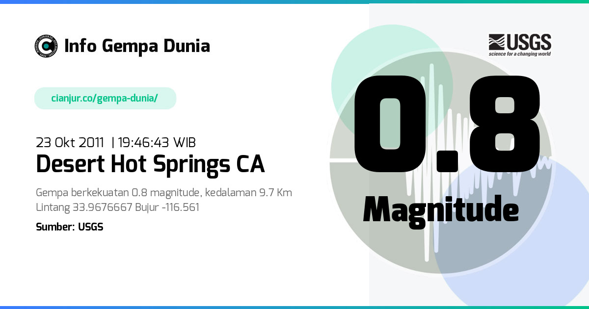 Gempa Desert Hot Springs CA 0.8 M 23 Okt 2011 - 12:46:43 WIB
