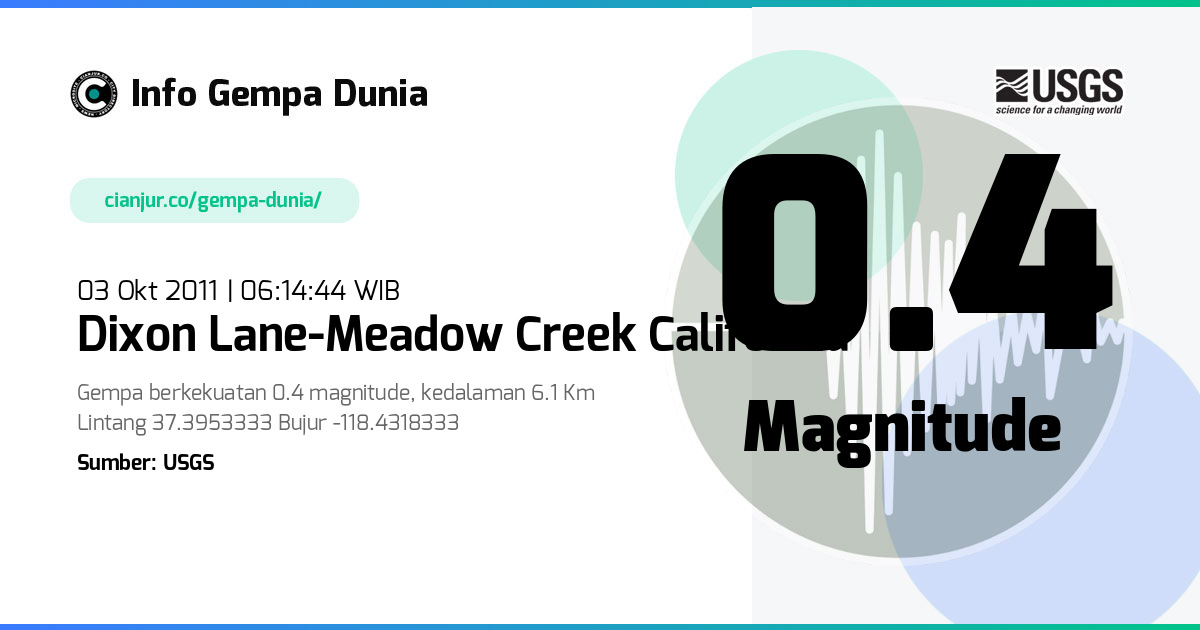 Gempa Dixon Lane-Meadow Creek California 0.4 M 02 Okt 2011 - 23:14:44 WIB