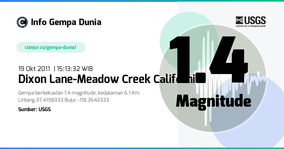 Gempa Dixon Lane-Meadow Creek California 1.4 M 19 Okt 2011 - 08:13:32 WIB