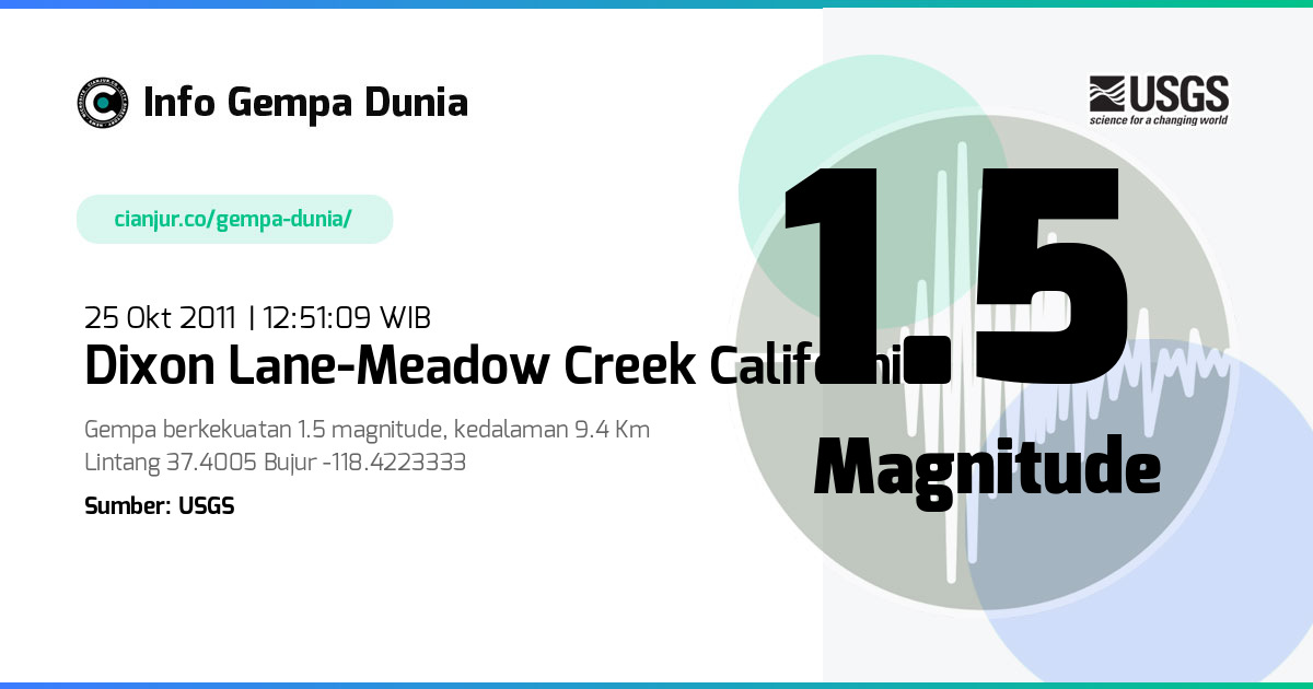 Gempa Dixon Lane-Meadow Creek California 1.5 M 25 Okt 2011 - 05:51:09 WIB