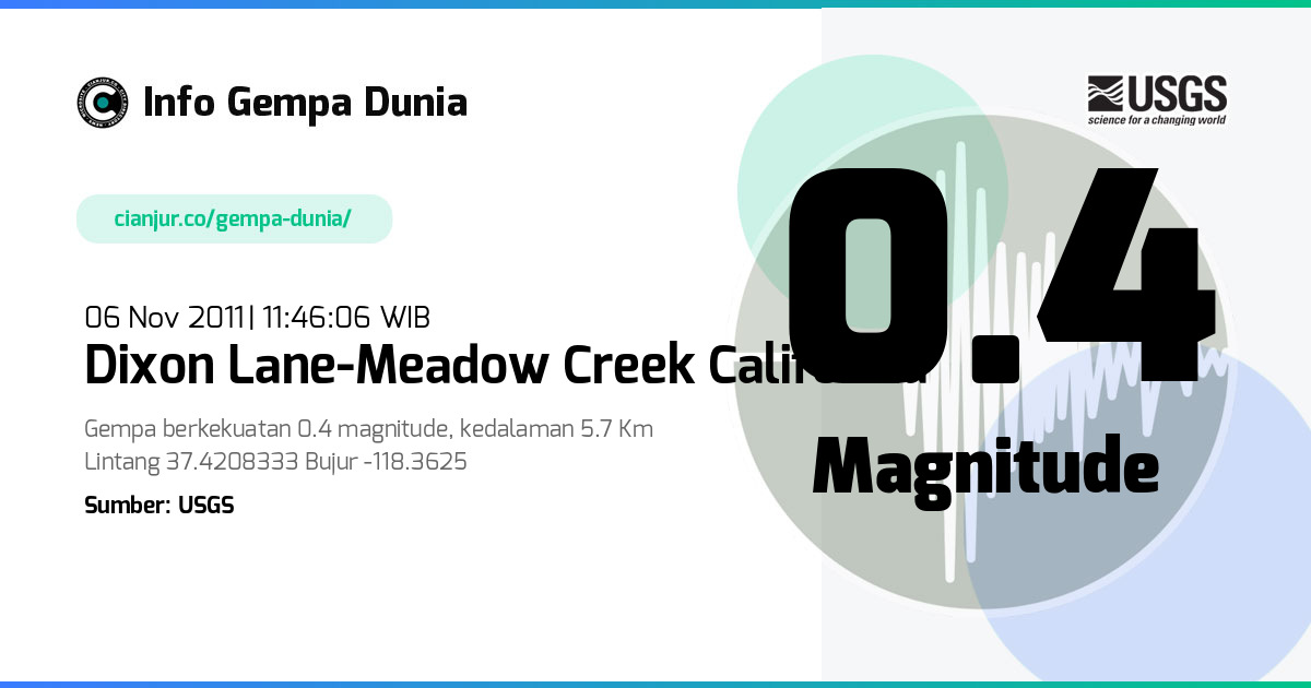 Gempa Dixon Lane-Meadow Creek California 0.4 M 06 Nov 2011 - 04:46:06 WIB