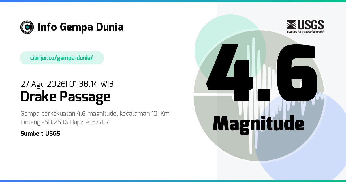 Gempa Drake Passage 4.6 M 26 Agu 2026 - 18:38:14 WIB