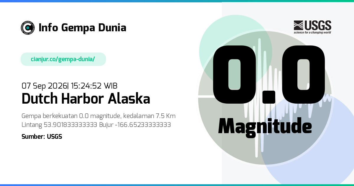 Gempa Dutch Harbor Alaska 0.0 M 07 Sep 2026 - 08:24:52 WIB