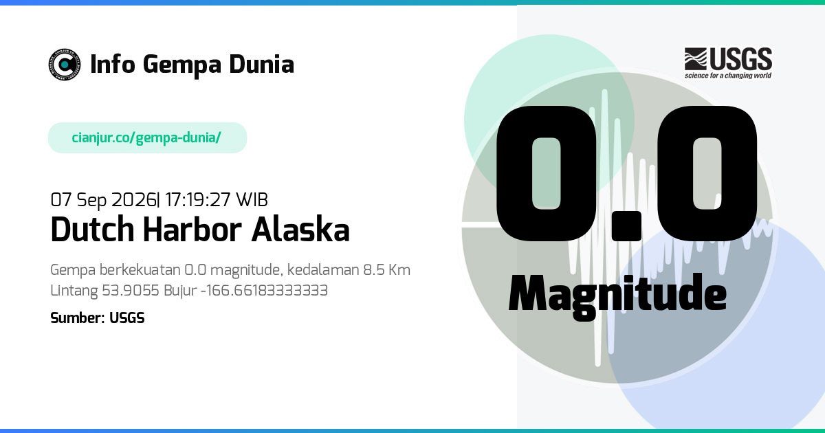 Gempa Dutch Harbor Alaska 0.0 M 07 Sep 2026 - 10:19:27 WIB