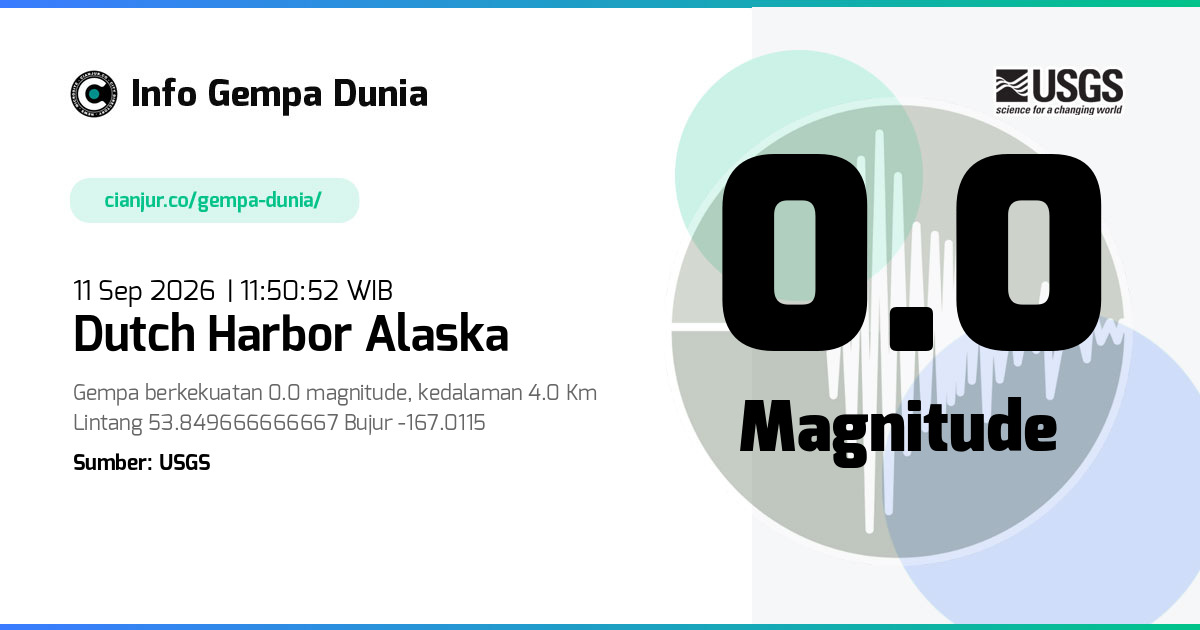Gempa Dutch Harbor Alaska 0.0 M 11 Sep 2026 - 04:50:52 WIB