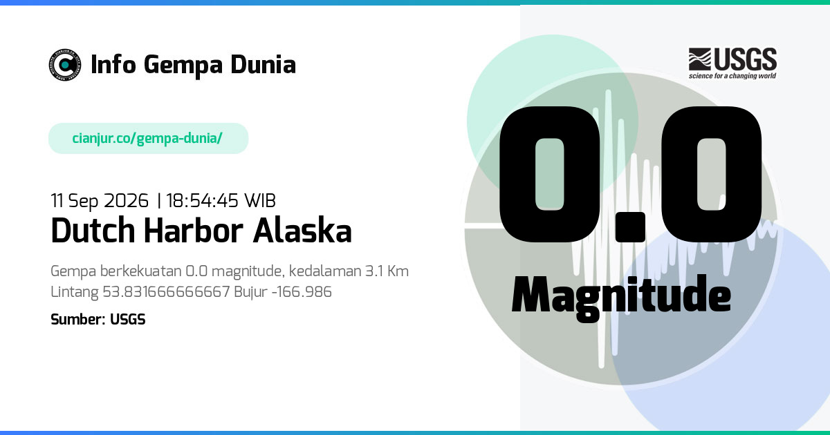 Gempa Dutch Harbor Alaska 0.0 M 11 Sep 2026 - 11:54:45 WIB