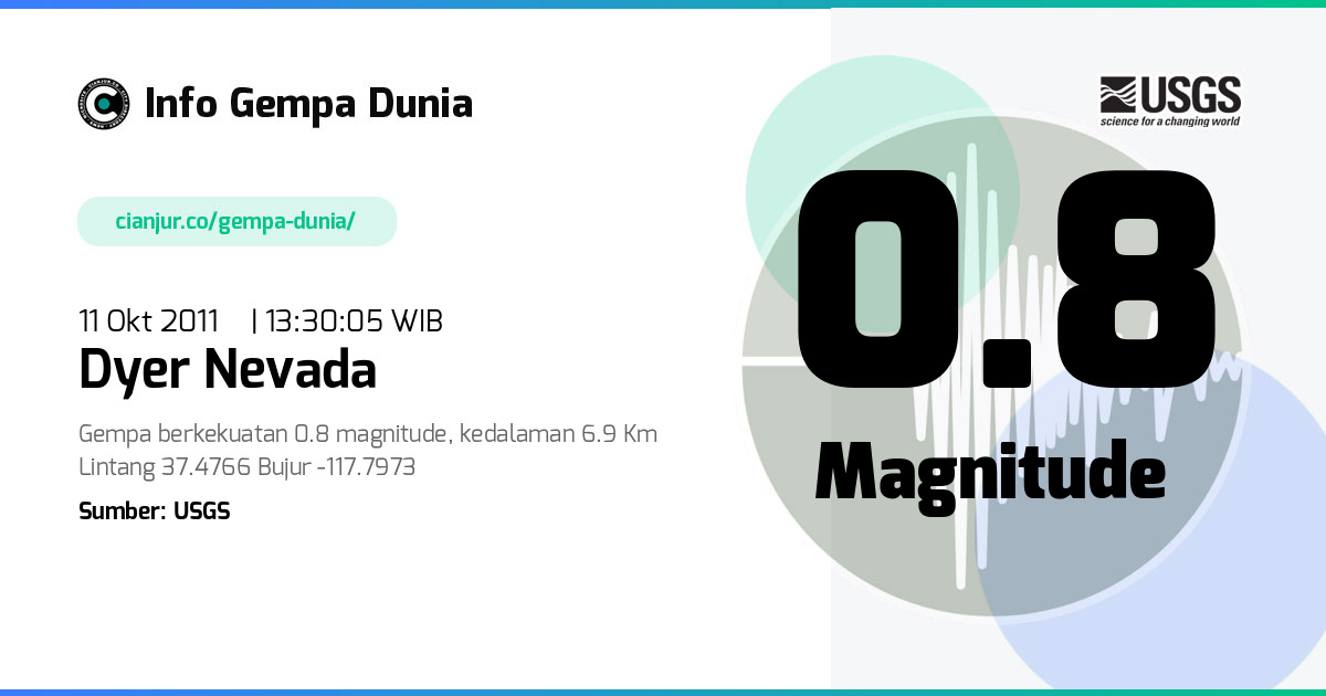 Gempa 0.8 M Dyer Nevada 11 Okt 2011 - 06:30:05 WIB