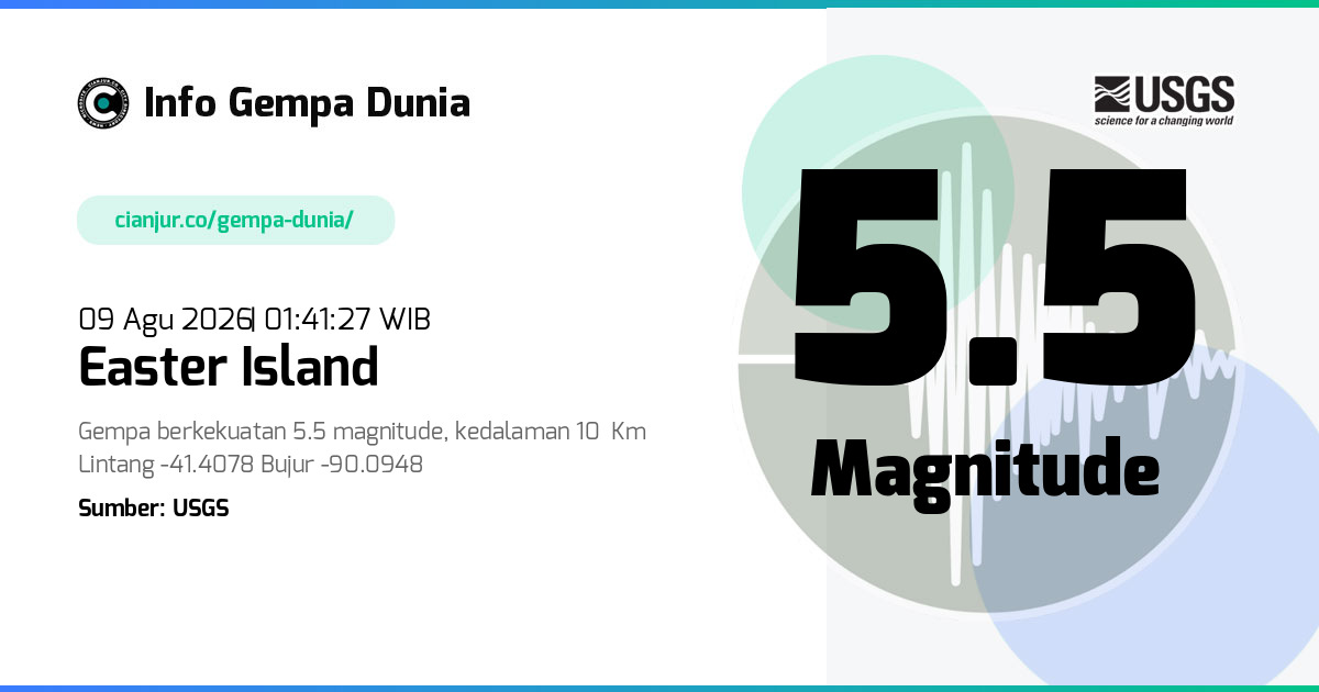 Gempa Easter Island 5.5 M 08 Agu 2026 - 18:41:27 WIB