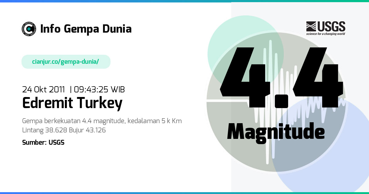 Gempa Edremit Turkey 4.4 M 24 Okt 2011 - 02:43:25 WIB