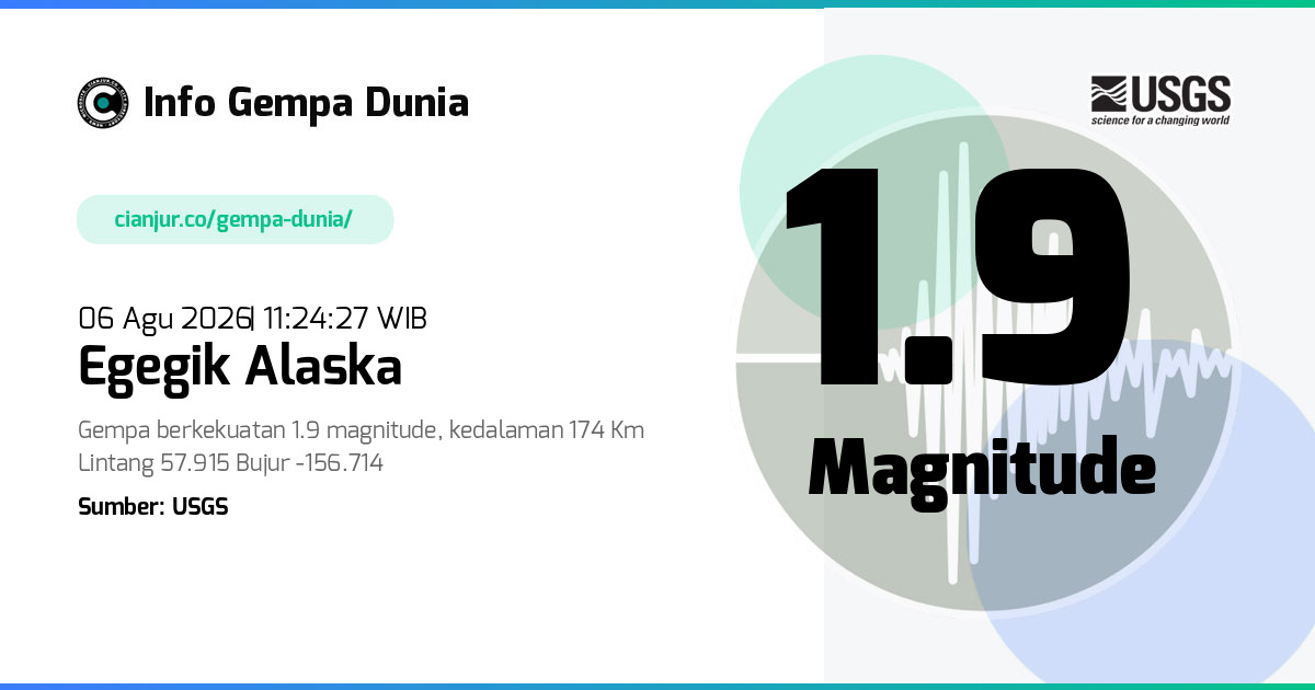 Gempa Egegik Alaska 1.9 M 06 Agu 2026 - 04:24:27 WIB