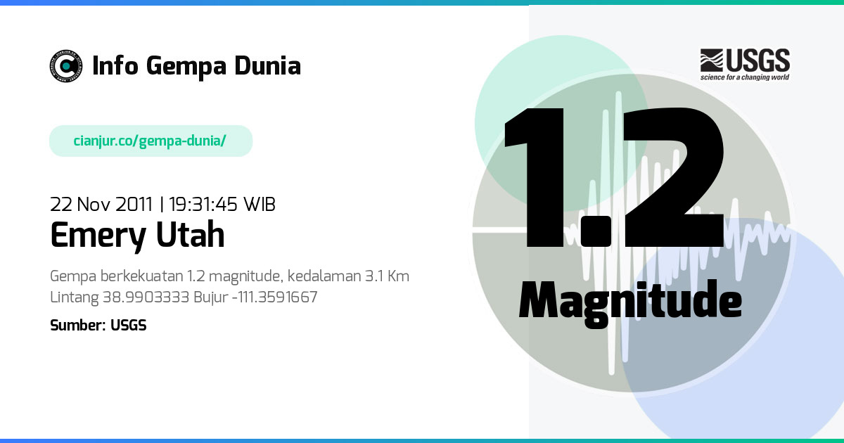 Gempa Emery Utah 1.2 M 22 Nov 2011 - 12:31:45 WIB