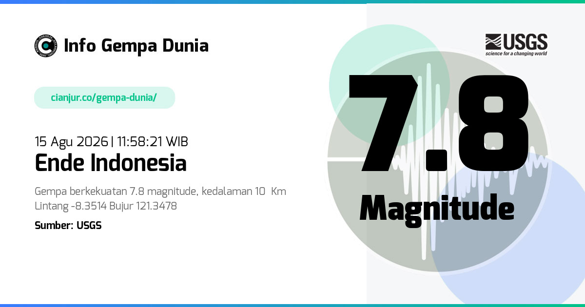 Gempa Ende Indonesia 7.8 M 15 Agu 2026 - 04:58:21 WIB