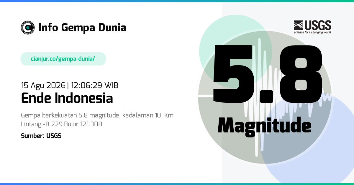 Gempa Ende Indonesia 5.8 M 15 Agu 2026 - 05:06:29 WIB
