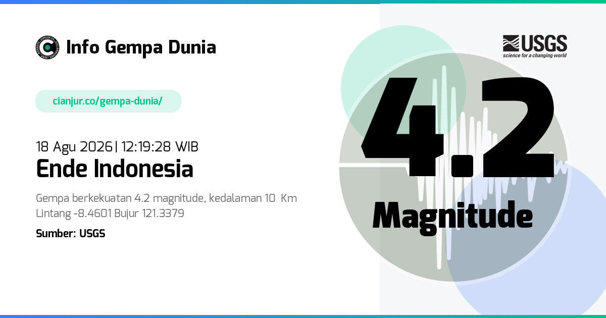 Gempa Ende Indonesia 4.2 M 18 Agu 2026 - 05:19:28 WIB