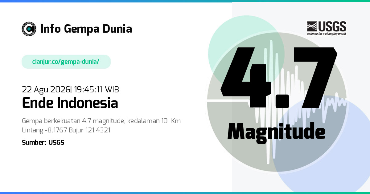 Gempa Ende Indonesia 4.7 M 22 Agu 2026 - 12:45:11 WIB