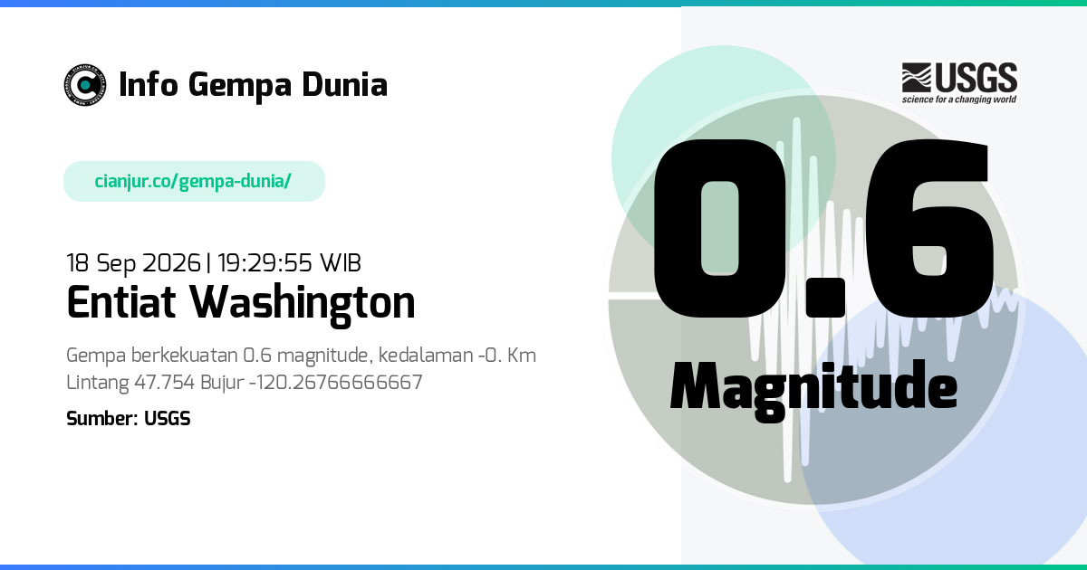 Gempa 0.6 M Entiat Washington 18 Sep 2026 - 12:29:55 WIB