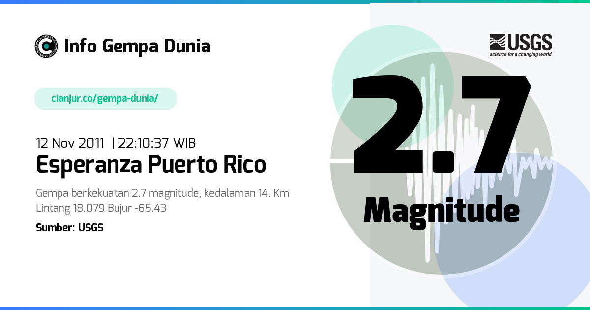 Gempa Esperanza Puerto Rico 2.7 M 12 Nov 2011 - 15:10:37 WIB