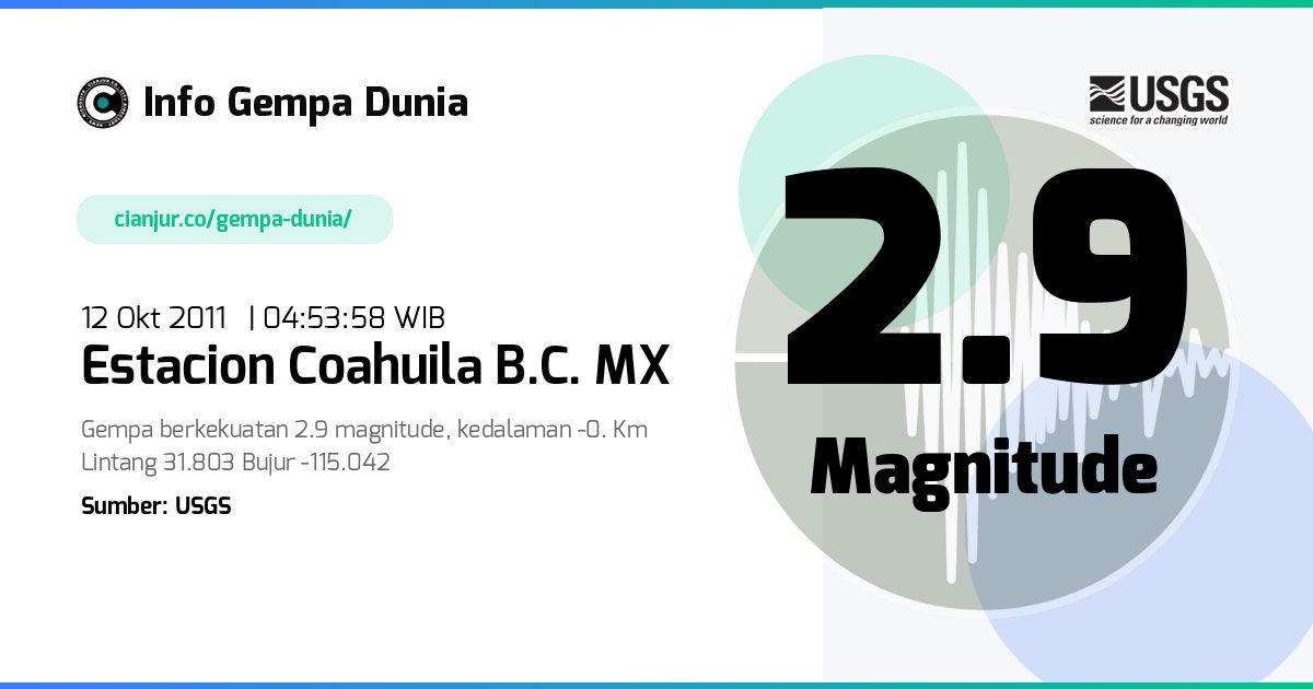 Gempa 2.9 M Estacion Coahuila B.C. MX 11 Okt 2011 - 21:53:58 WIB