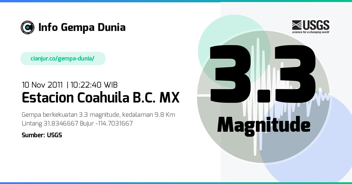 Gempa Estacion Coahuila B.C. MX 3.3 M 10 Nov 2011 - 03:22:40 WIB