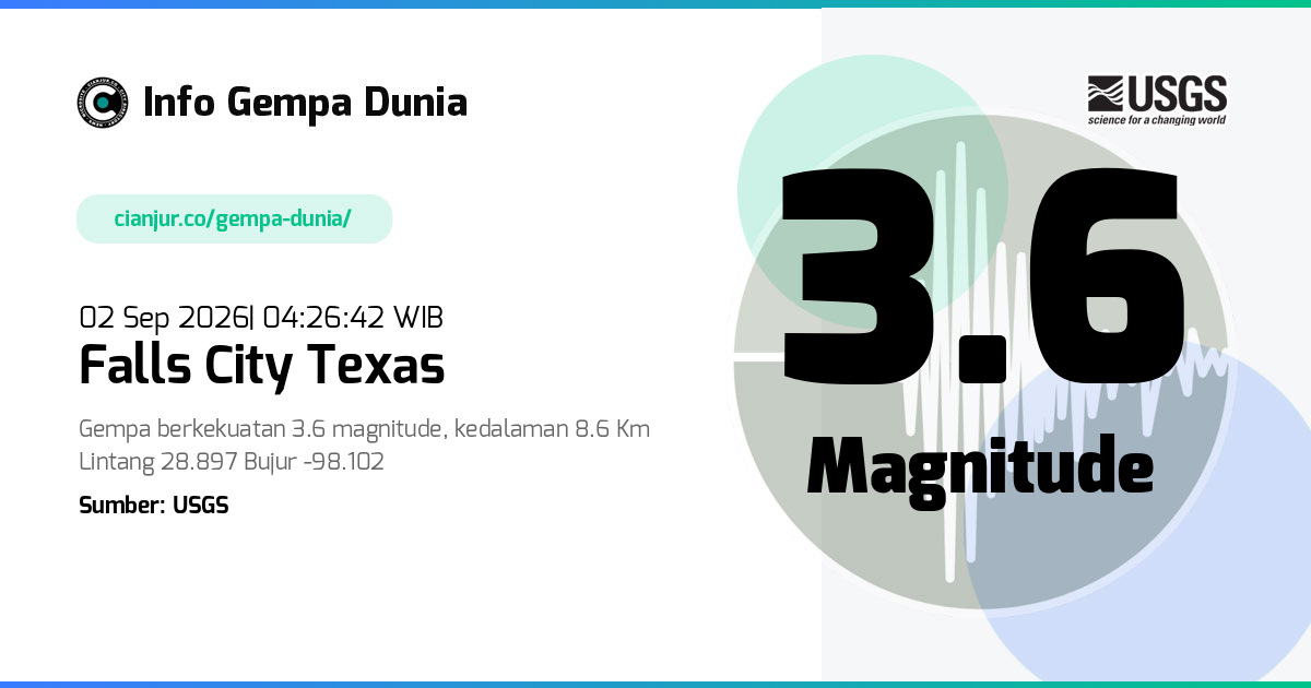 Gempa Falls City Texas 3.6 M 01 Sep 2026 - 21:26:42 WIB