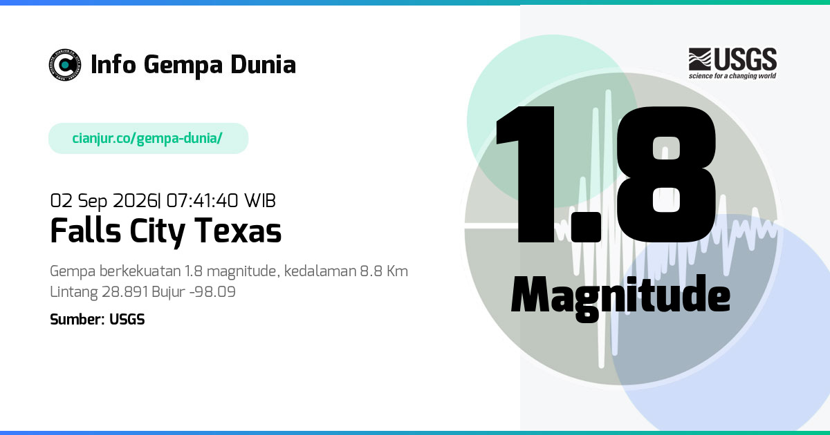 Gempa Falls City Texas 1.8 M 02 Sep 2026 - 00:41:40 WIB
