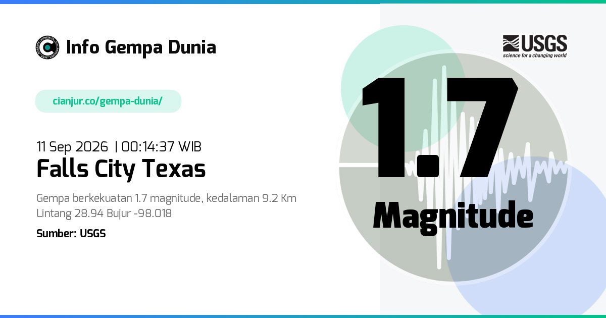 Gempa Falls City Texas 1.7 M 10 Sep 2026 - 17:14:37 WIB