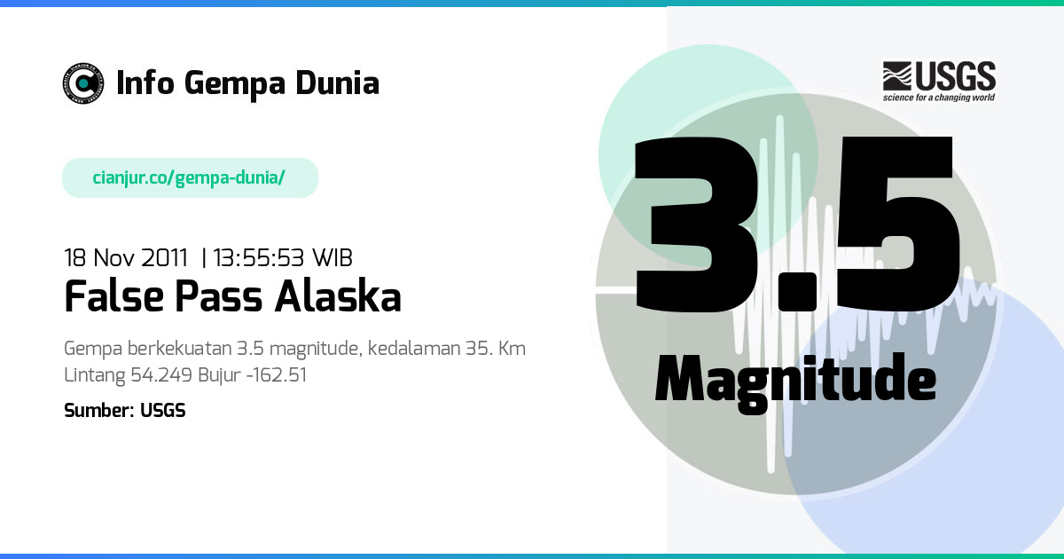 Gempa False Pass Alaska 3.5 M 18 Nov 2011 - 06:55:53 WIB