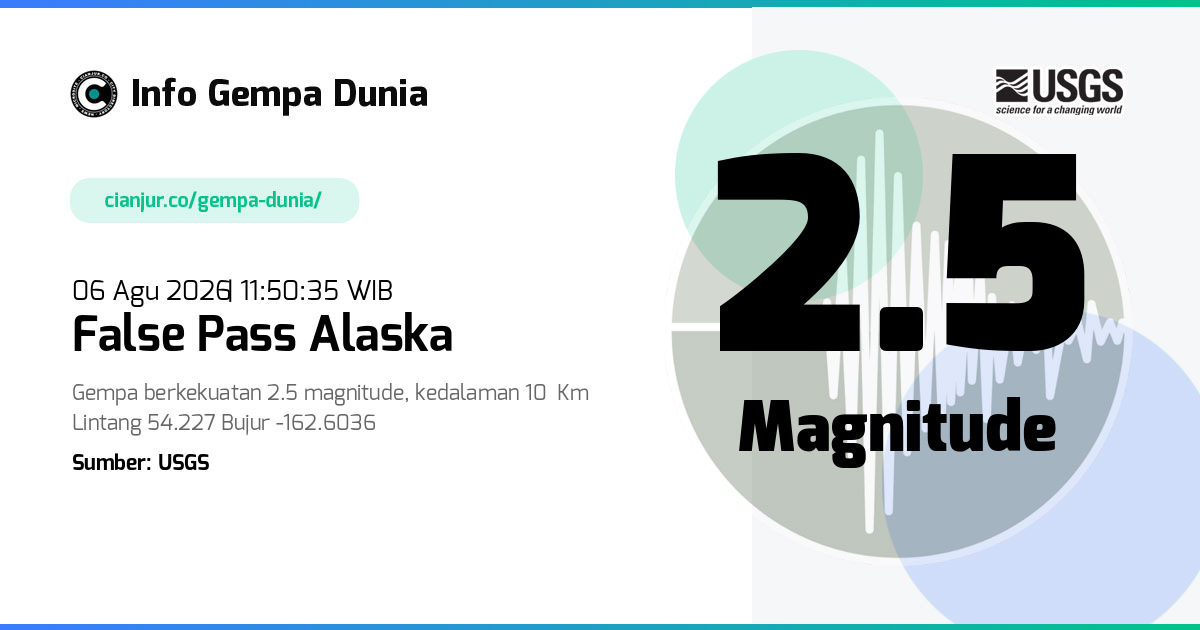 Gempa False Pass Alaska 2.5 M 06 Agu 2026 - 04:50:35 WIB