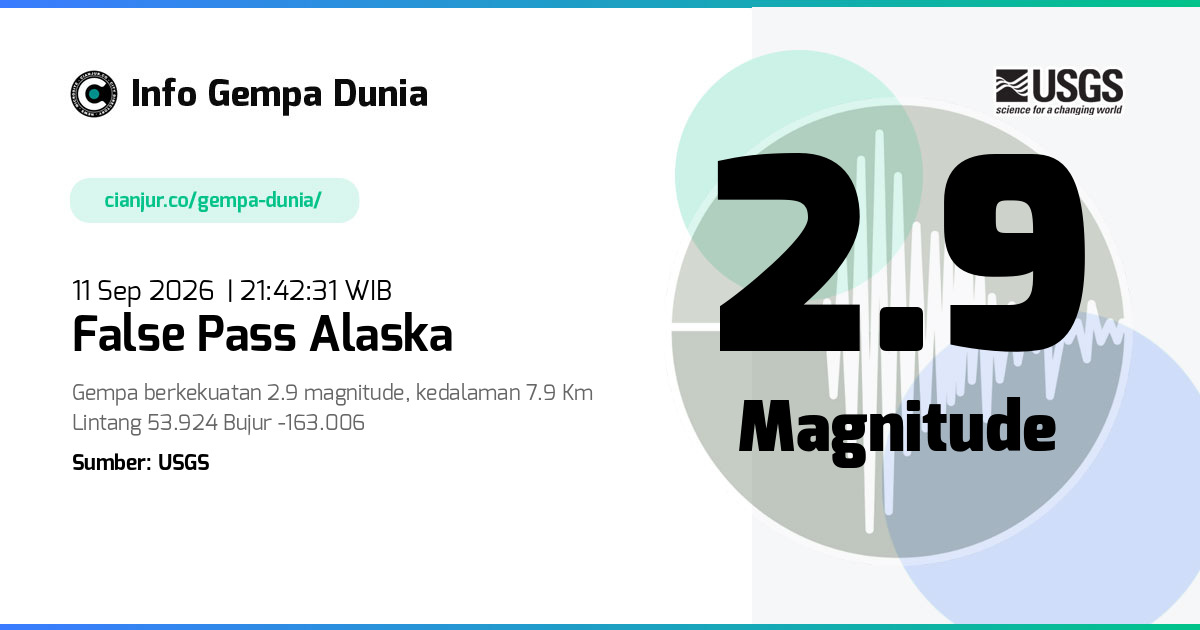 Gempa False Pass Alaska 2.9 M 11 Sep 2026 - 14:42:31 WIB