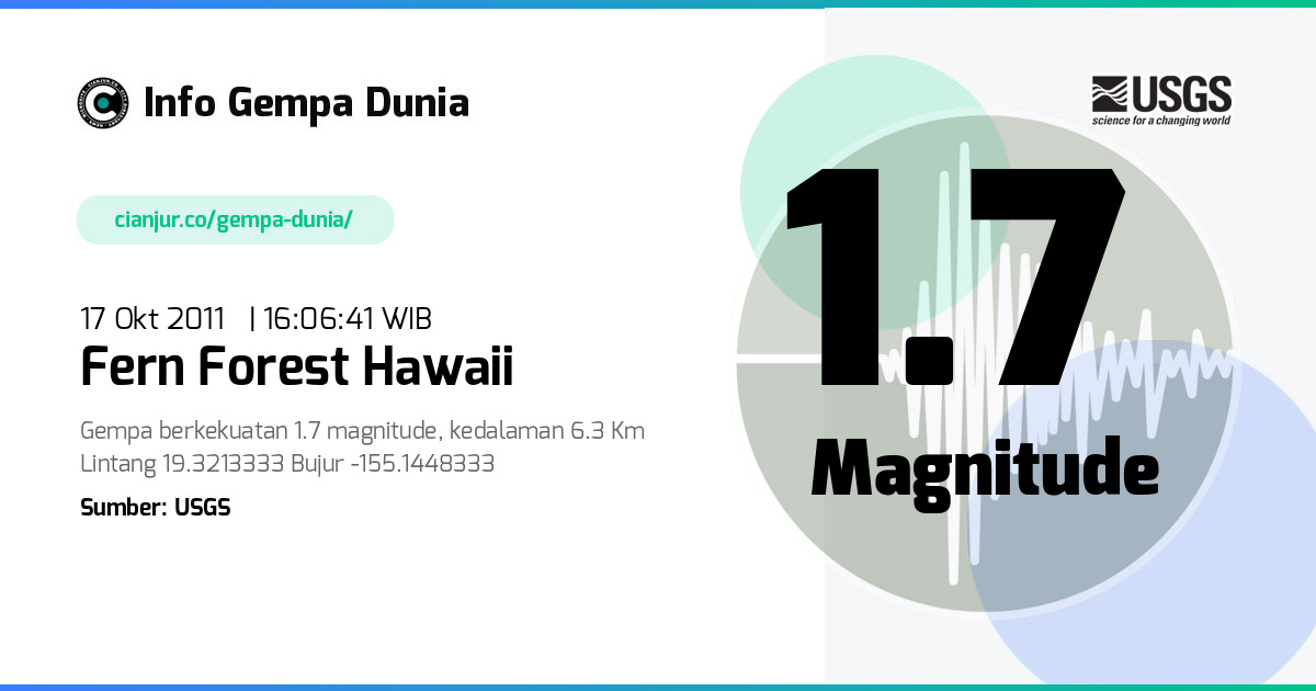 Gempa Fern Forest Hawaii 1.7 M 17 Okt 2011 - 09:06:41 WIB