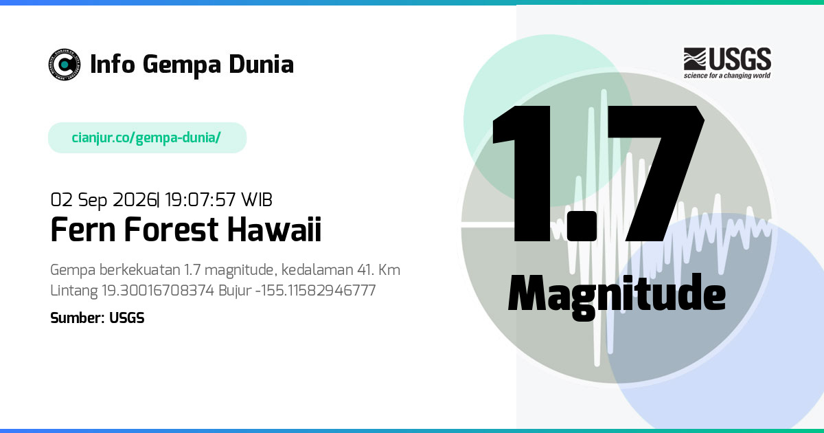 Gempa Fern Forest Hawaii 1.7 M 02 Sep 2026 - 12:07:57 WIB