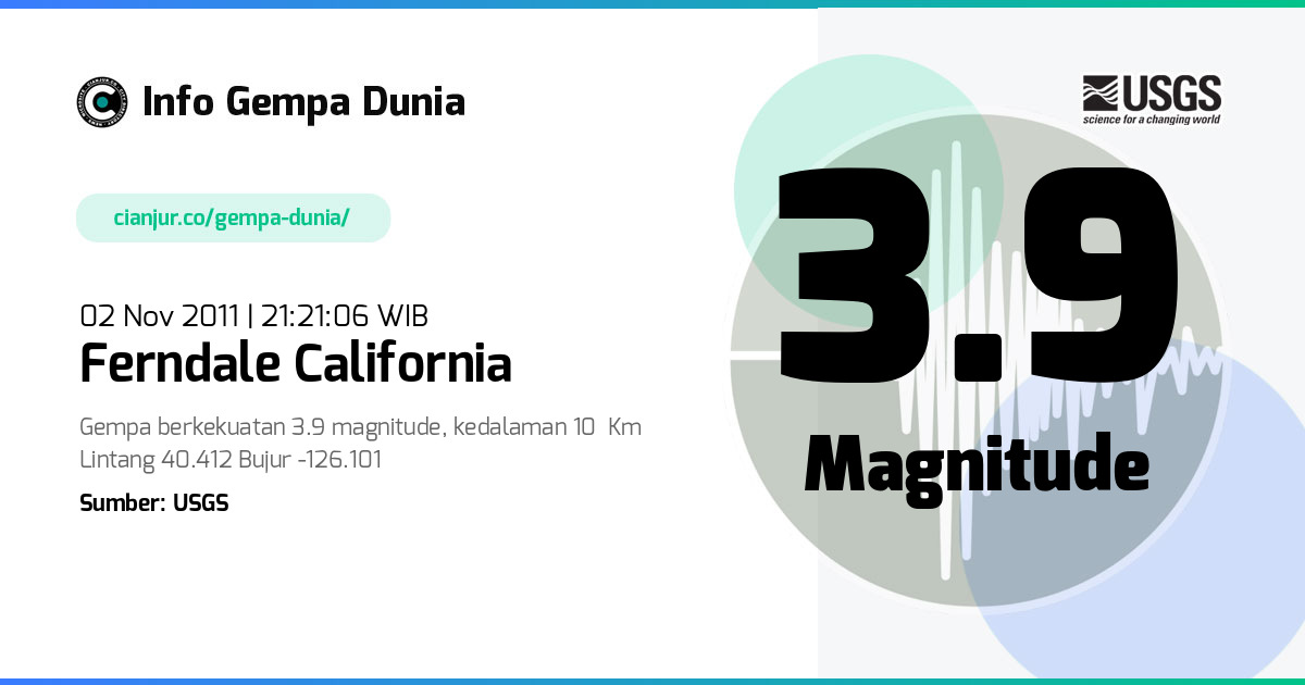 Gempa Ferndale California 3.9 M 02 Nov 2011 - 14:21:06 WIB