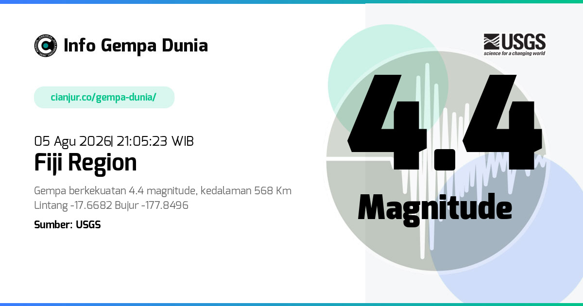 Gempa Fiji region 4.4 M 05 Agu 2026 - 14:05:23 WIB
