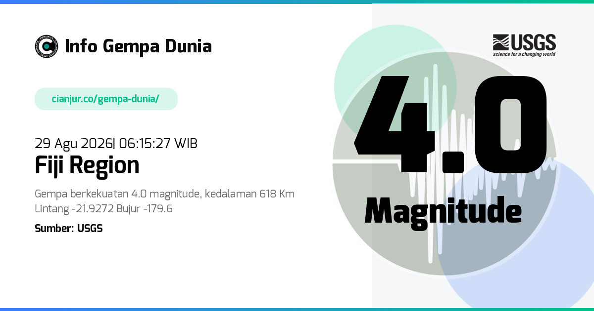 Gempa Fiji region 4.0 M 28 Agu 2026 - 23:15:27 WIB