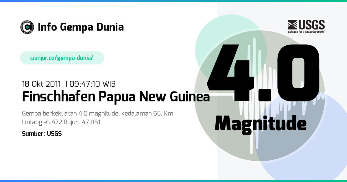 Gempa Finschhafen Papua New Guinea 4.0 M 18 Okt 2011 - 02:47:10 WIB