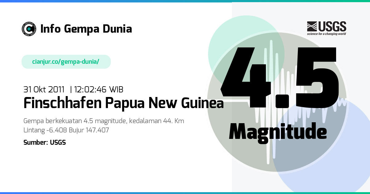 Gempa Finschhafen Papua New Guinea 4.5 M 31 Okt 2011 - 05:02:46 WIB