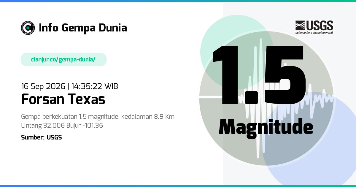 Gempa 1.5 M Forsan Texas 16 Sep 2026 - 07:35:22 WIB