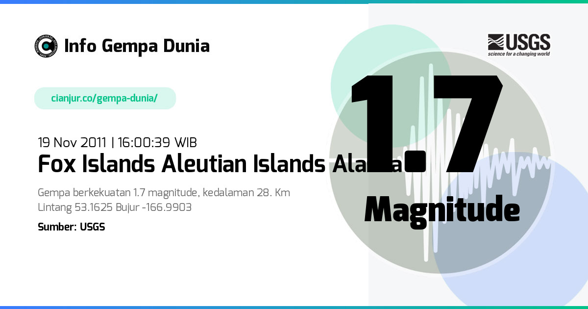 Gempa Fox Islands Aleutian Islands Alaska 1.7 M 19 Nov 2011 - 09:00:39 WIB