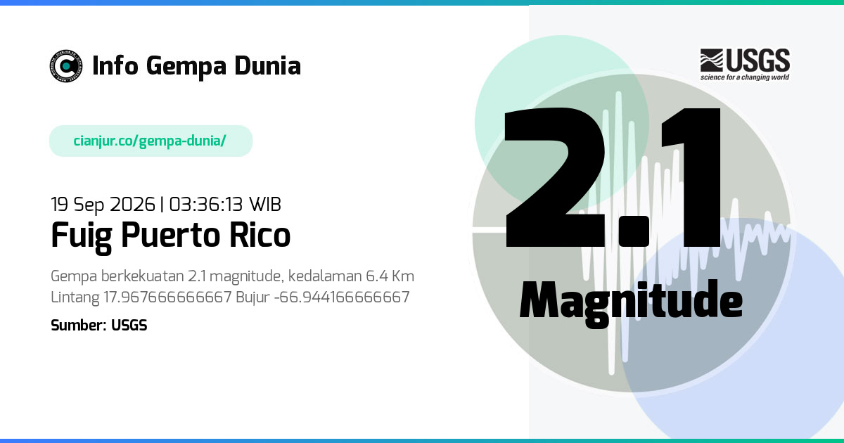 Gempa 2.1 M Fuig Puerto Rico 18 Sep 2026 - 20:36:13 WIB
