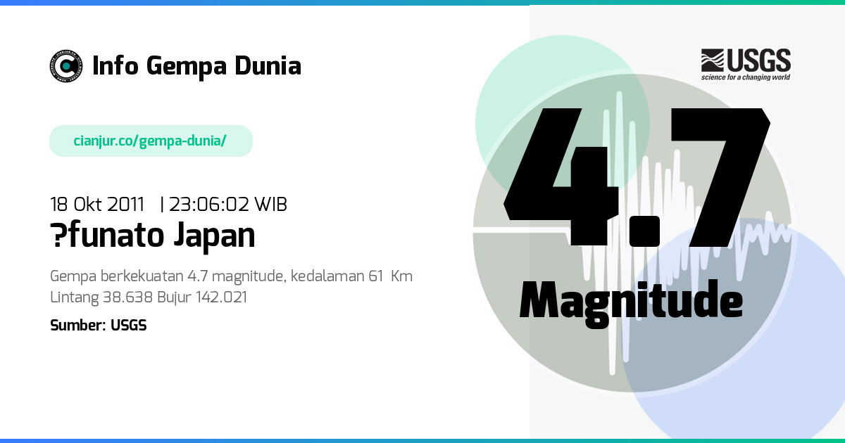 Gempa ?funato Japan 4.7 M 18 Okt 2011 - 16:06:02 WIB