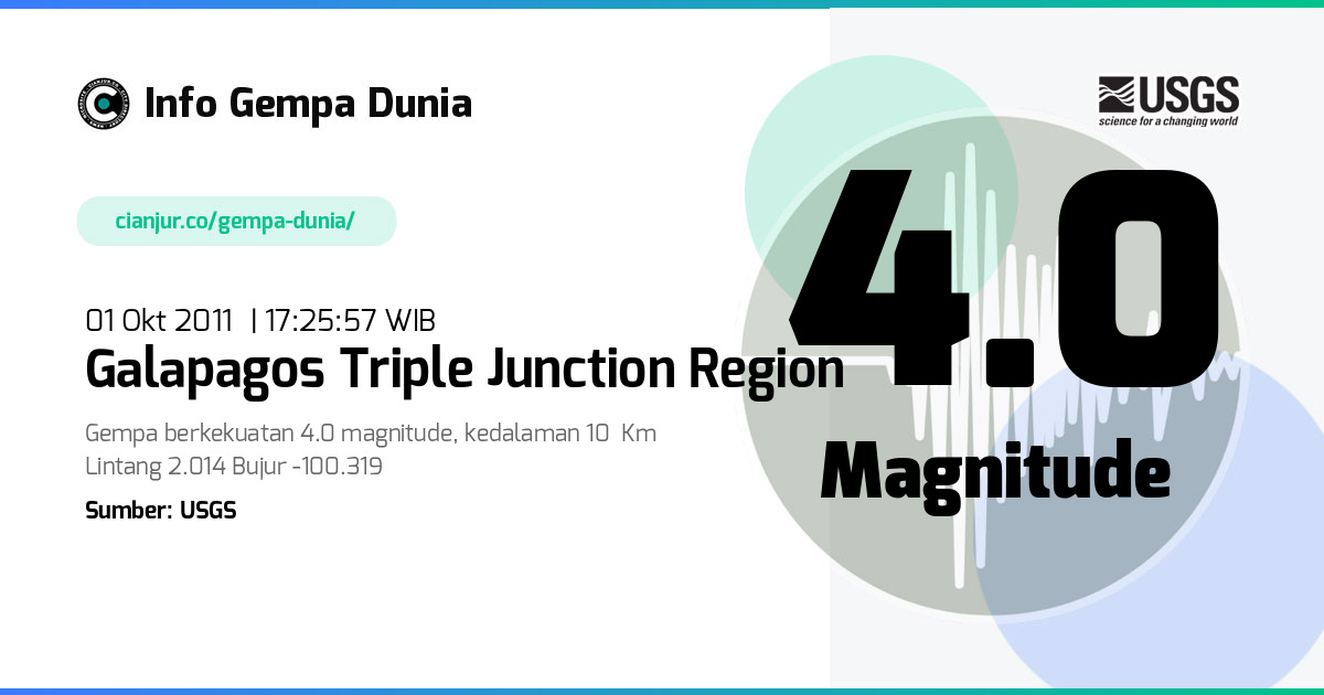 Gempa Galapagos Triple Junction region 4.0 M 01 Okt 2011 - 10:25:57 WIB